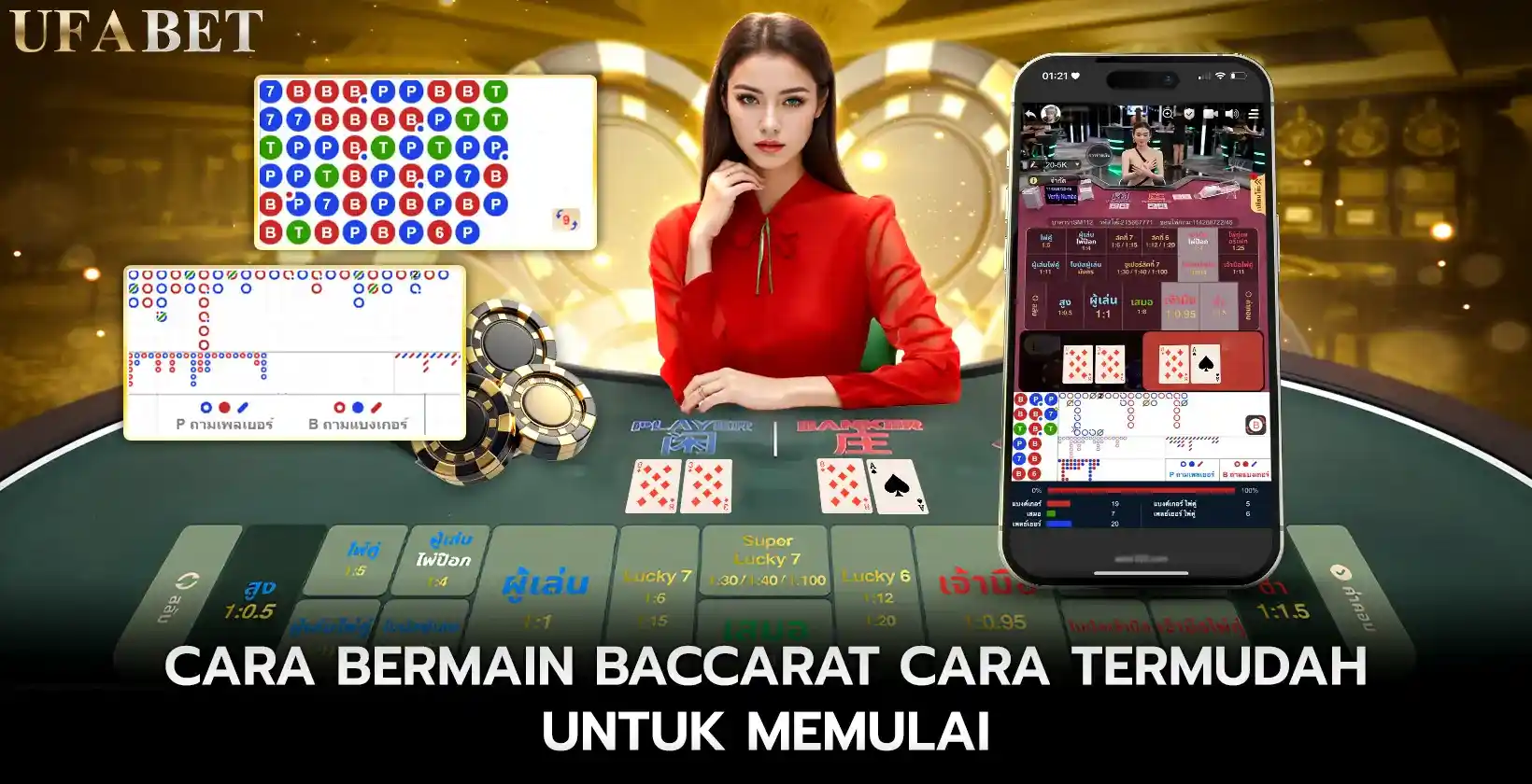 How to play baccarat Cara Termudah untuk Memulai