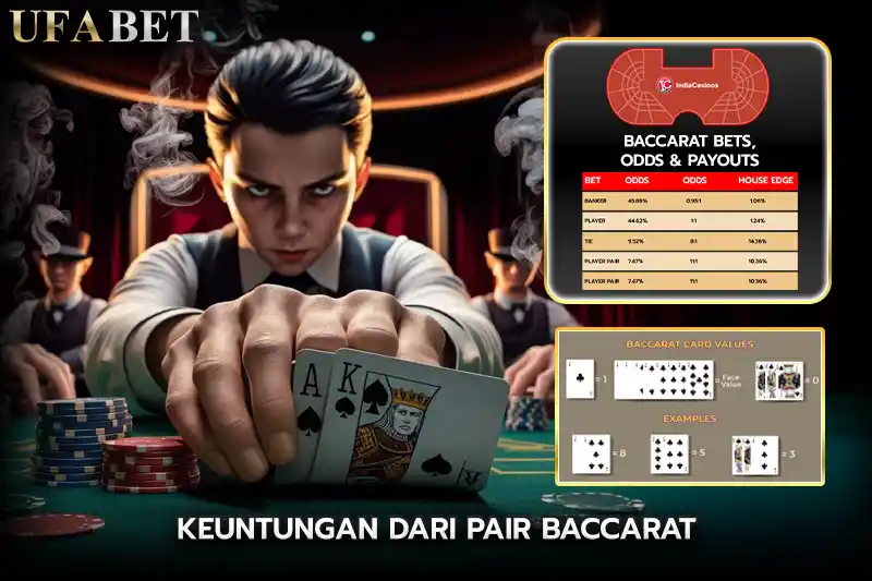 Keuntungan dari Pair Baccarat