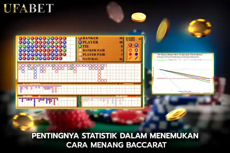 Pentingnya Statistik dalam Menemukan Cara bermain baccarat agar menang